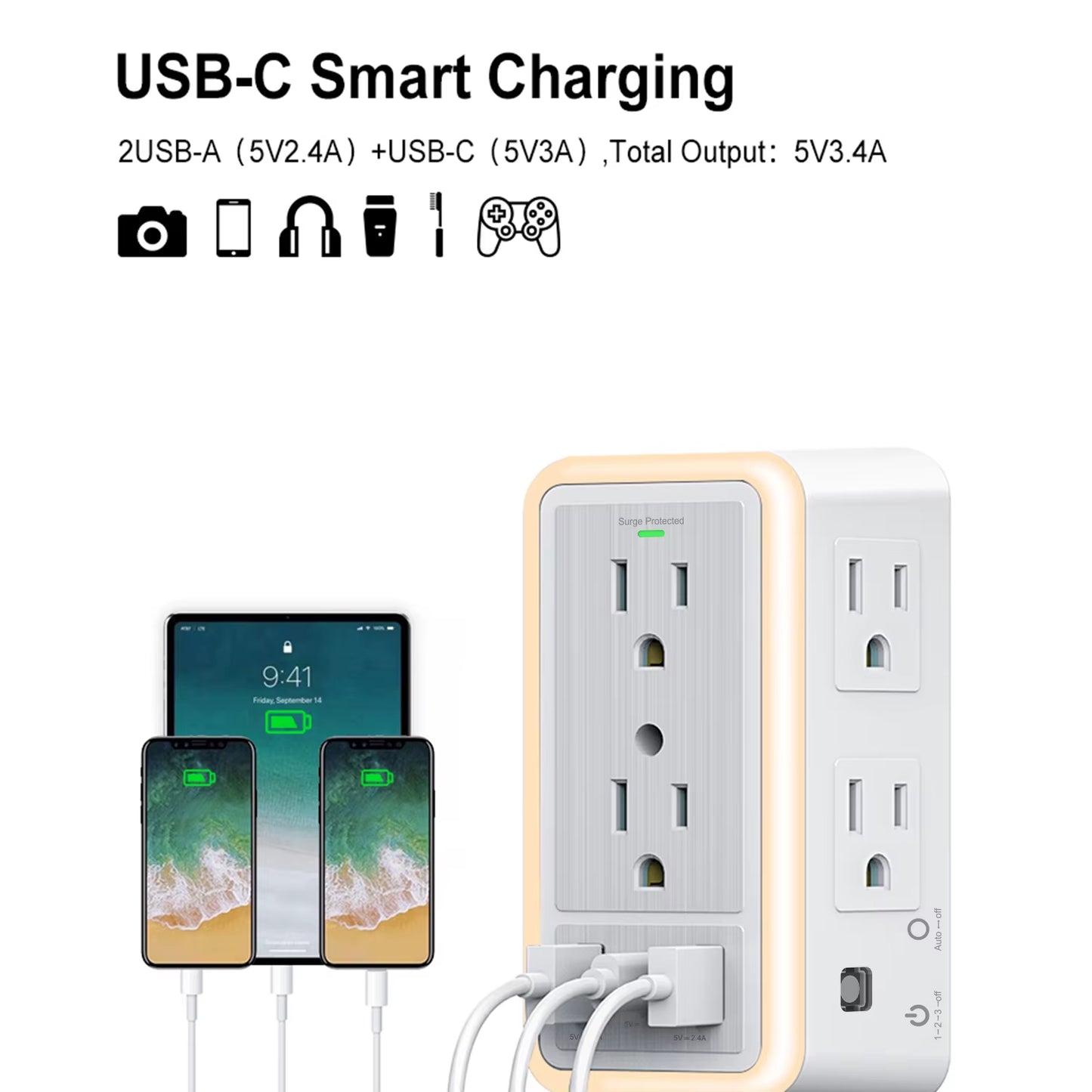 USB Wall Charger Surge Protector 6 Outlet Extender with 3 USB Charging Ports (1 USB C Outlet)And Night Light for Home, Office