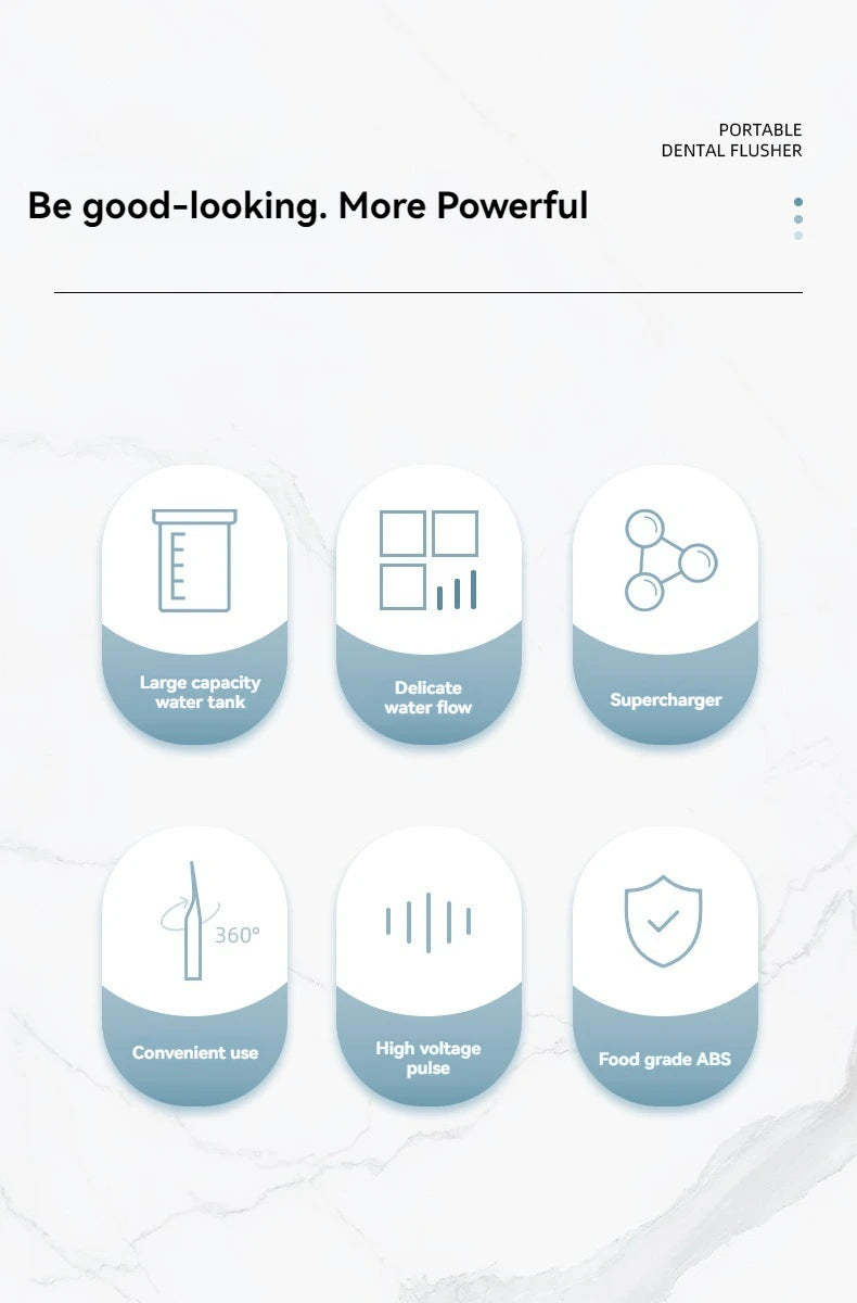 Portable High-Pressure Oral Irrigator – Manual Water Flosser for Teeth Cleaning